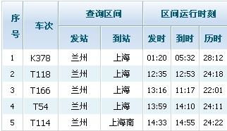 镇原到兰州的汽车票价及行程指南