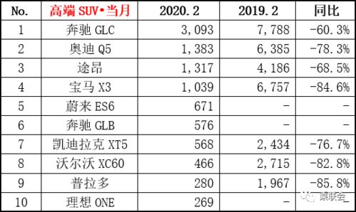 辽宁汽车模具价格解析，市场行情与购买指南