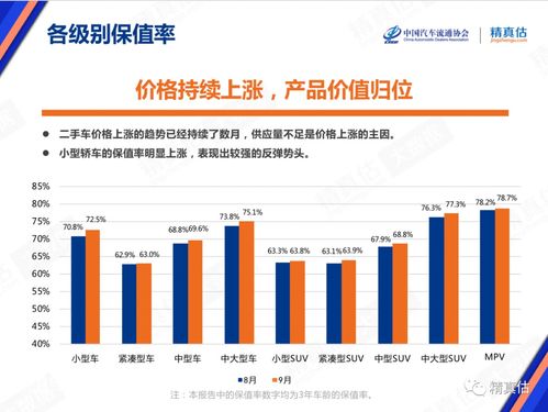 从宜兴到昆山的汽车票价分析与比较