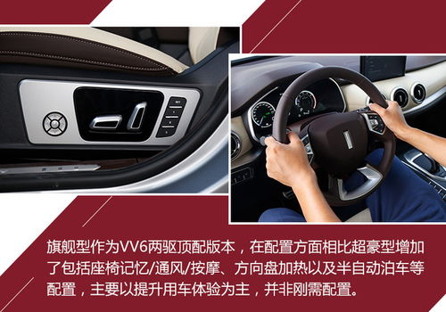 汽车语音互联加装价格详解,如何在不增购车价的情况下提升驾驶体验 汽车语音互联加装价格详解,如何在不增购车价的情况下提升驾驶体验