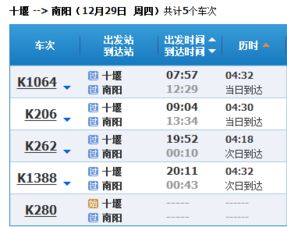 鄂州到南阳的汽车票价是多少？
