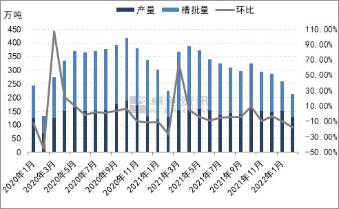 旧气罐的回收价值与市场行情分析