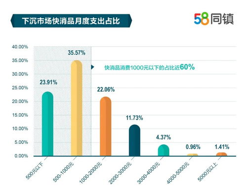 江夏区汽车电池需求分析及市场洞察报告
