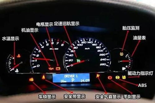 汽车更换仪表台的价格因素分析