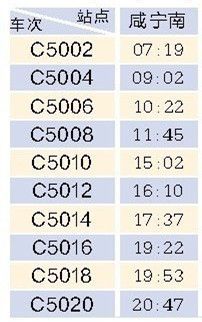 东莞到咸宁的汽车票价分析