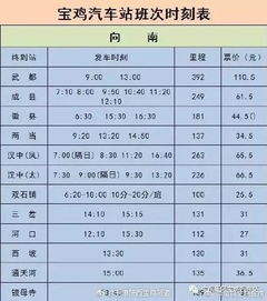 宝鸡到邯郸的汽车票价及行程安排