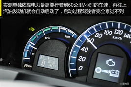 汽车用电增加油耗的详细分析与计算方法