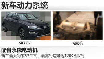众泰电动汽车的续航里程解析与市场分析