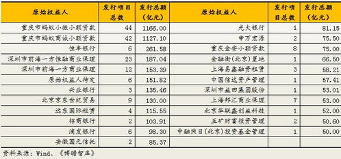 常熟汽车硅片回收价格，市场现状与价值分析