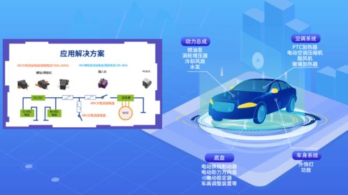 汽车黑匣子的价格与购买指南