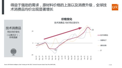 汕尾市共享汽车的发展现状及未来展望