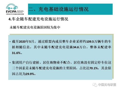 电动汽车换电服务的兴起与成本分析