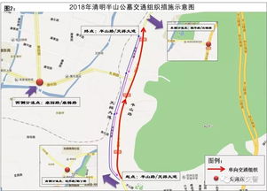 兰州北环路汽车流量情况分析
