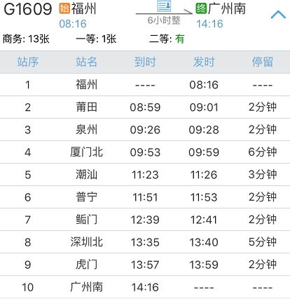 福州到南平的汽车票价及交通方式解析