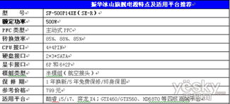 银川市汽车修理费用解析，了解价格范围和选择方案