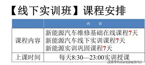 汽车检测维修课程的学费因地区、学校和专业不同而有所差异。以下是一些常见因素和可能的学费范围