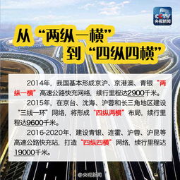 电动汽车的年龄与购买指南