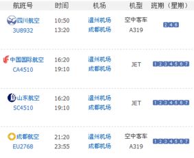 成都到昆明的汽车票价分析与建议