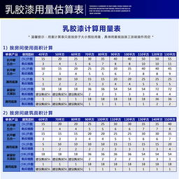 汽车补漆的重量计算与实际应用