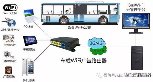 东芝汽车的价格分析