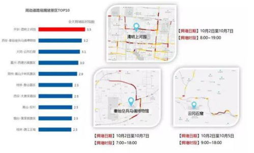 南京到金湖的交通费用分析与建议