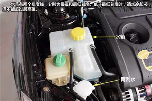 汽车更换水箱的步骤与时间估算