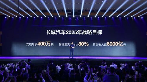 长城汽车，销量与市值双丰收