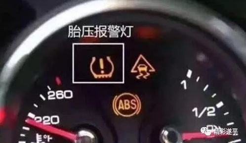 汽车灯具中的功率选择与能耗考量
