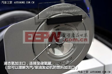 汽车内部液体的种类和数量