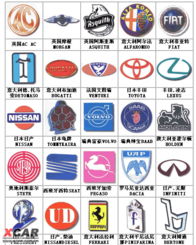 汽车标识年龄的规定与重要性
