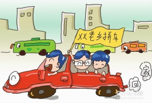 交通方式
