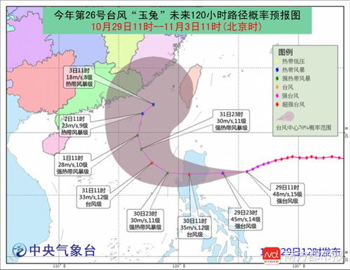 重庆的过去，公共交通的变迁与现状