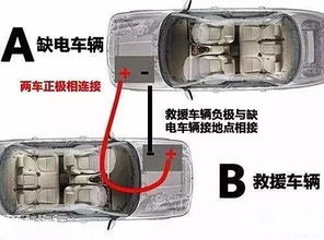 冬日的温暖守护者—详解冬天加装汽车电瓶的价格与选择 冬日的温暖守护者—详解冬天加装汽车电瓶的价格与选择