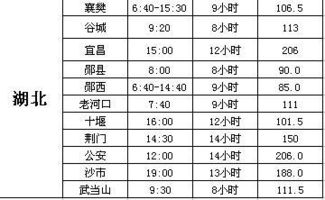 揭阳到郑州的汽车票价详解