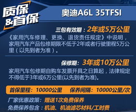 乐评，小汽车过户费用详解