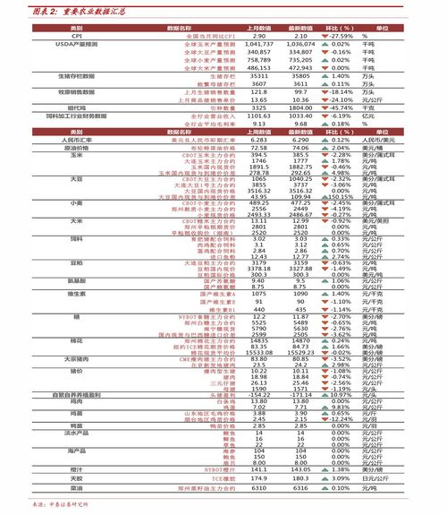 电动汽车真空胎的价格分析与趋势预测