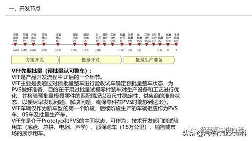 肇庆汽车过户流程概述 肇庆汽车过户流程概述