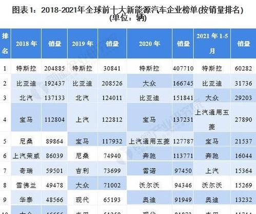 达州到资阳的汽车票价分析与比较