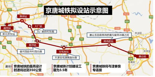 燕郊地区汽车站分布与交通网络分析