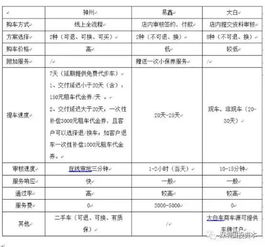 哈尔滨到香坊的汽车票价分析与选择建议