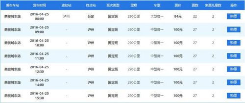 泸州到富顺汽车票价分析