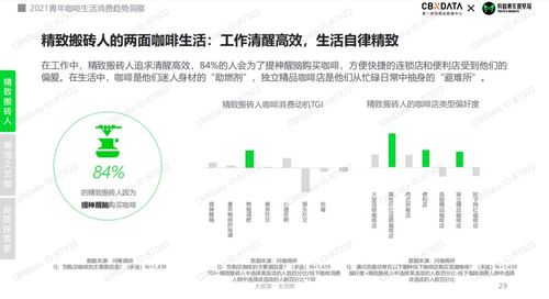 周庄汽车站附近房价分析报告