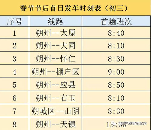 朔州到重庆的汽车票价分析及出行建议