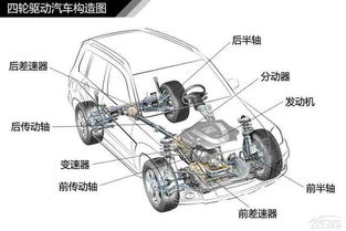 汽车锁块损坏的维修成本分析与建议