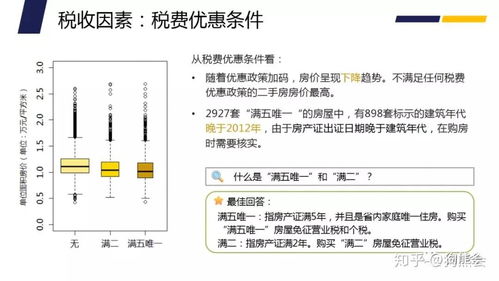打磨和抛光汽车配件的价格影响因素分析