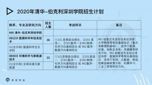 晋城汽车过户费用的详细解析与计算方法