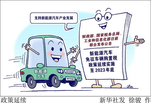 解读中国绿巨人—国家汽车购置税政策的最新动态