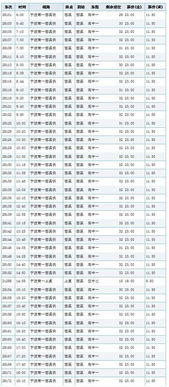 上海到慈溪的汽车票价解析与行程规划 上海到慈溪的汽车票价解析与行程规划