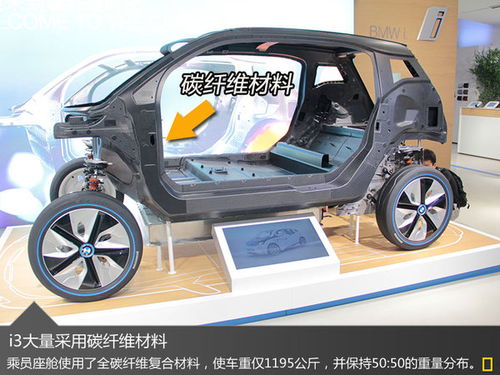 真正的汽车碳纤维价格解析
