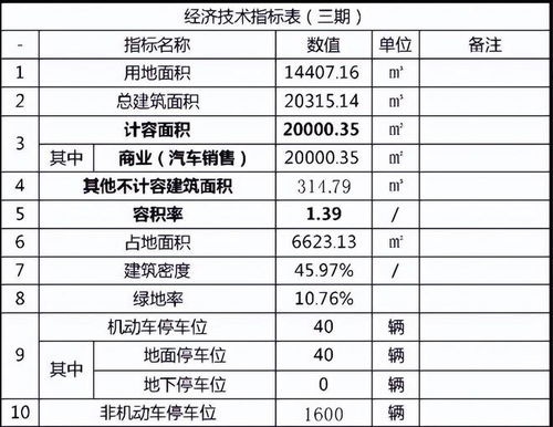 南充与漳州汽车票价解析
